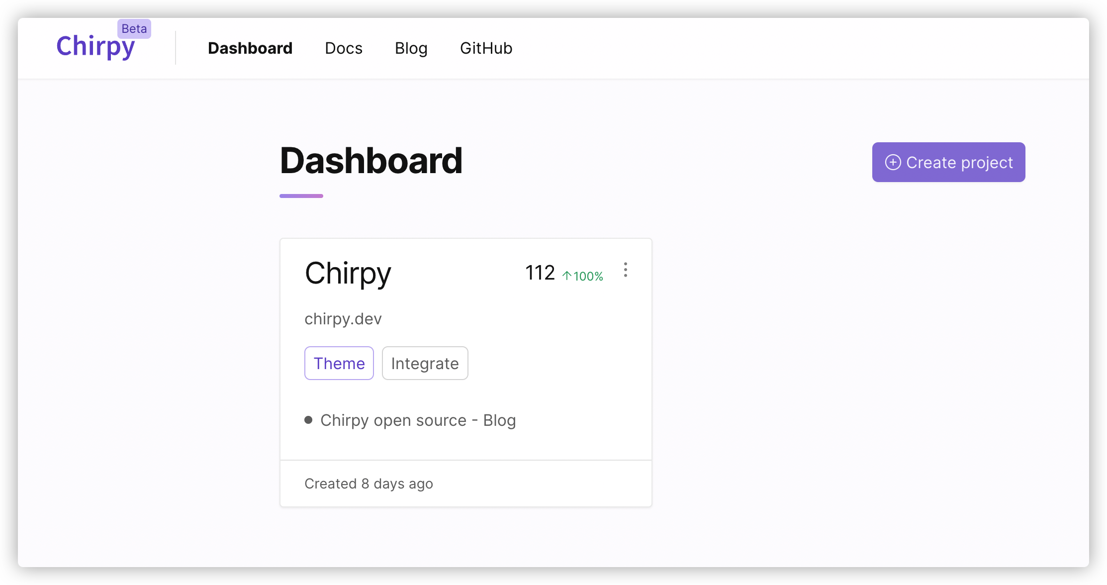 Dashboard of projects